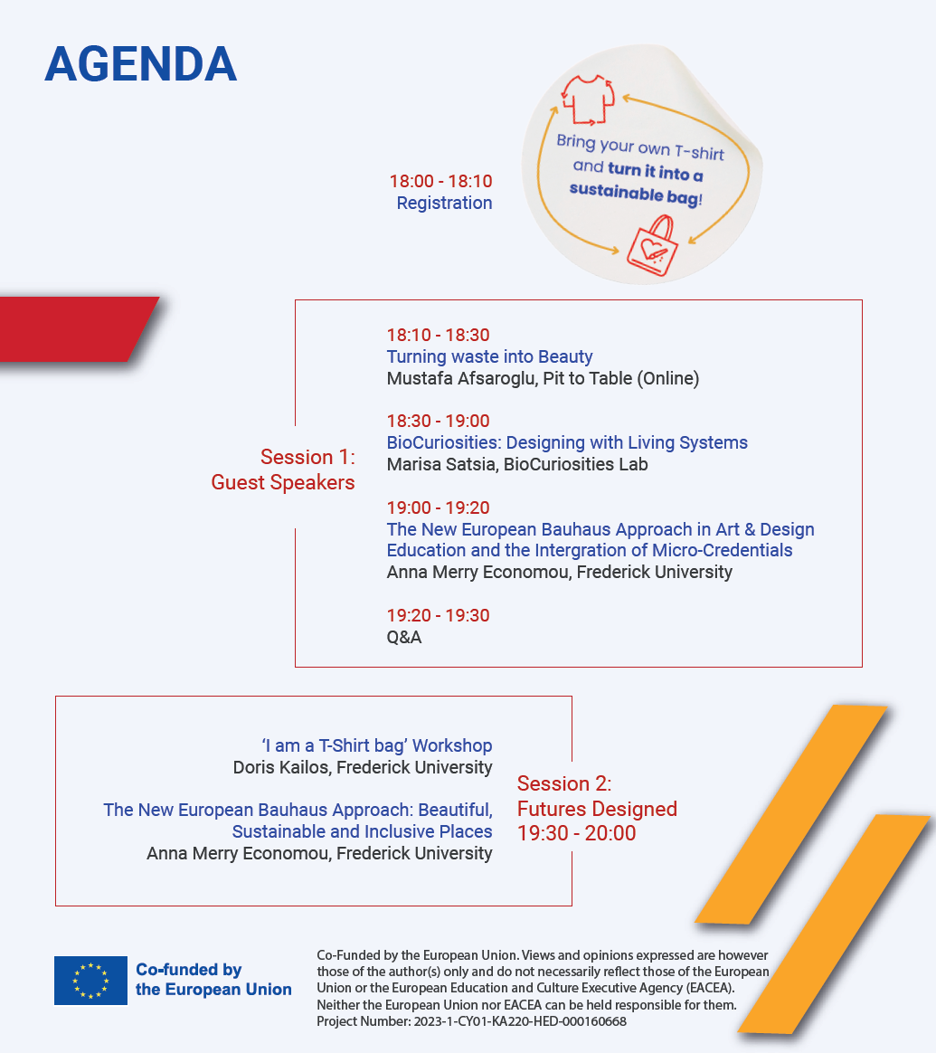 Futures designed Frederick University event 30 Oct 2025