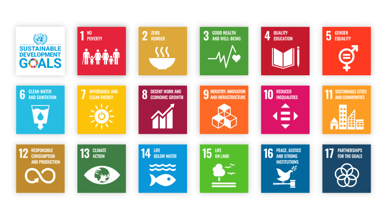 SDGs chart